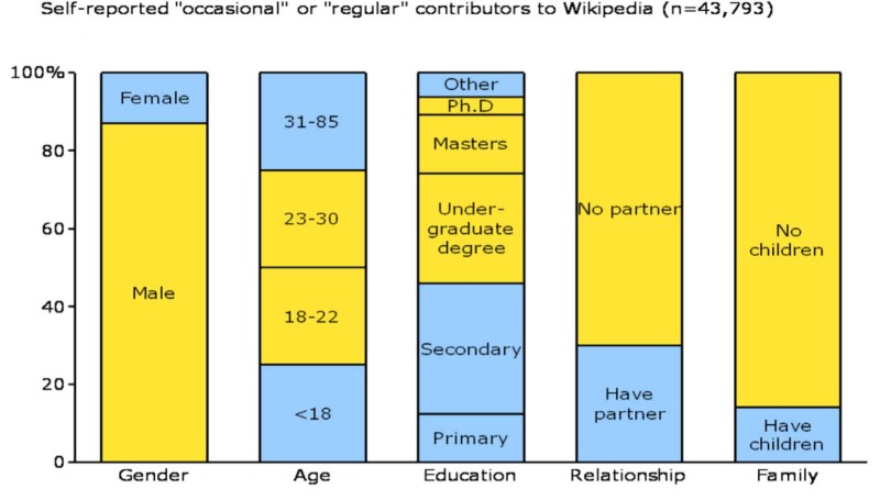 ICI-EVENTwiki_6_2015-w