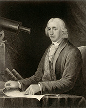 Institute Membership